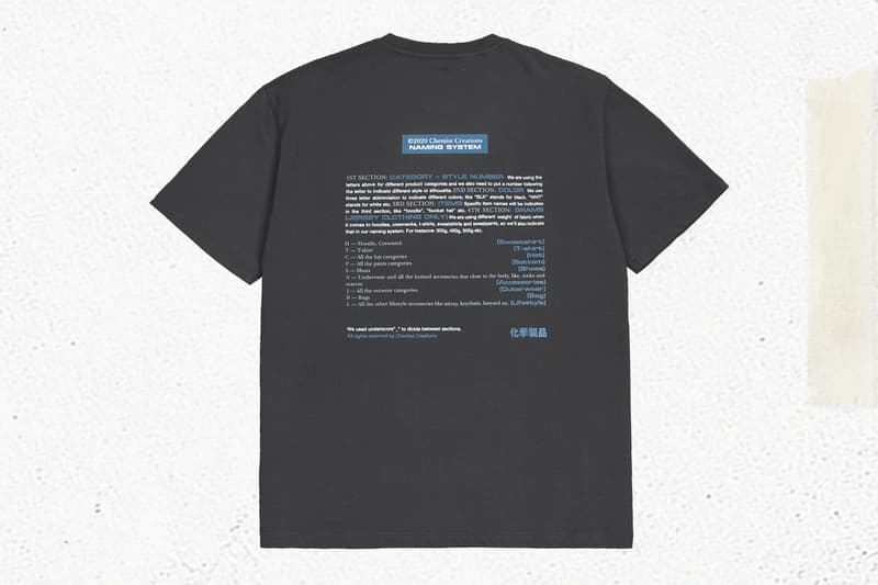 Chemist Creations 全新 2021 夏季 T-Shirt 別注系列正式登場