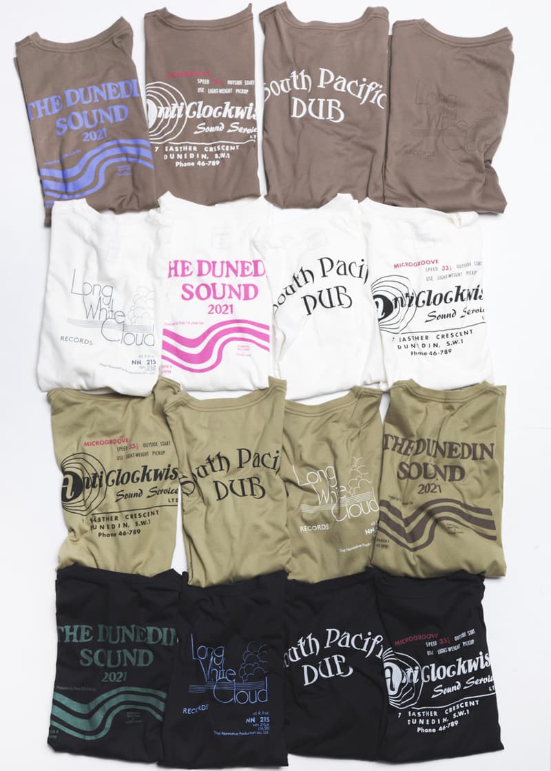 nonnative 2021 春夏系列 Lookbook 正式發佈