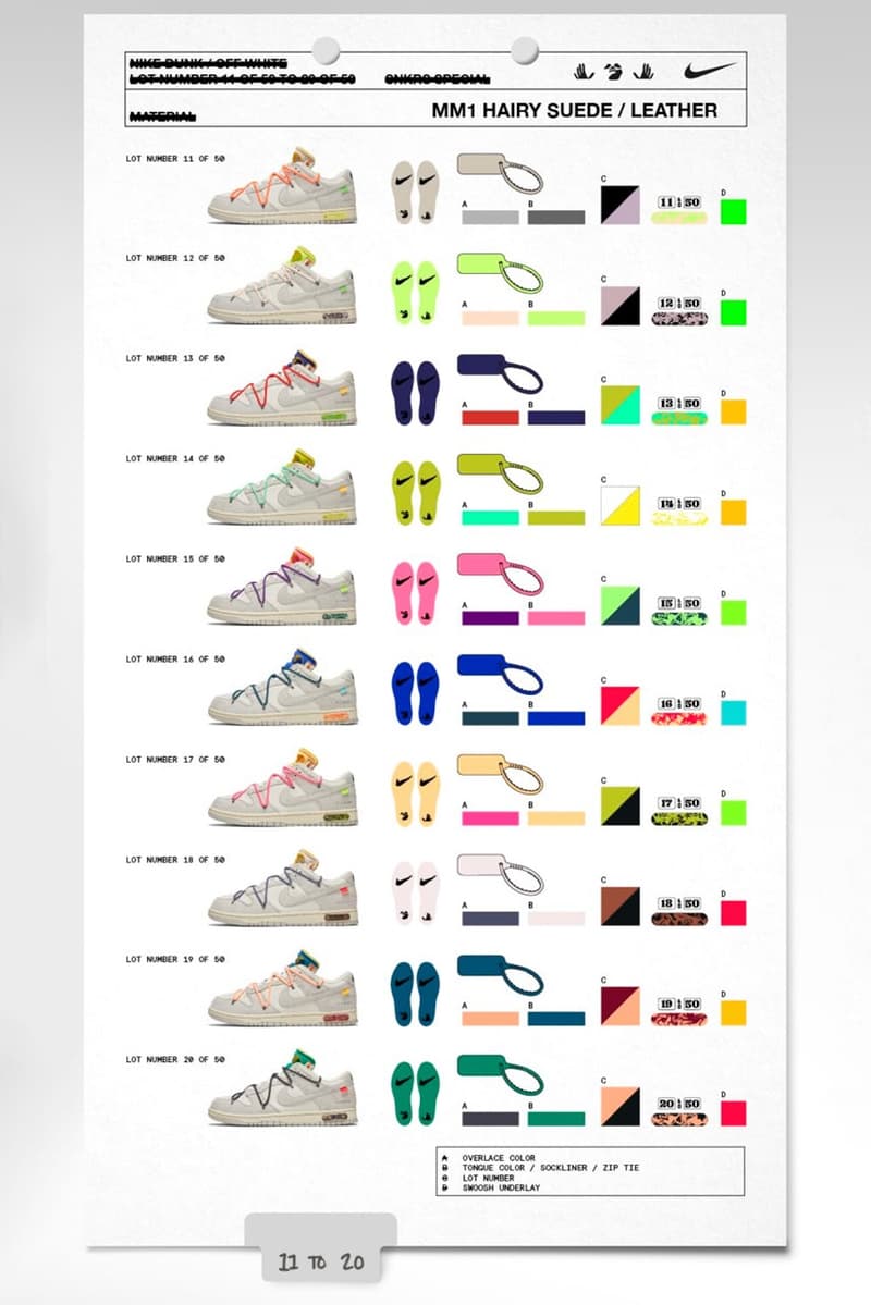 Off-White™ x Nike Dunk Low 最新重磅聯名系列「The 50」正式曝光