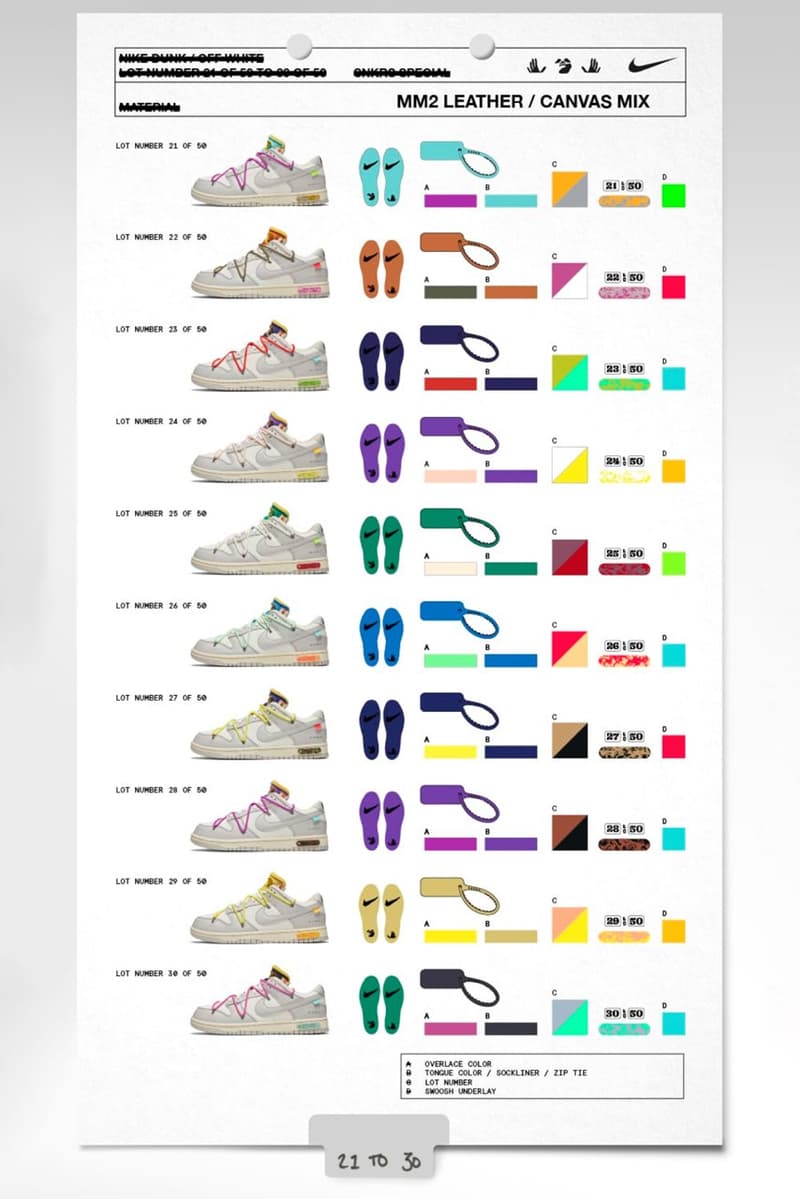 Off-White™ x Nike Dunk Low 最新重磅聯名系列「The 50」正式曝光