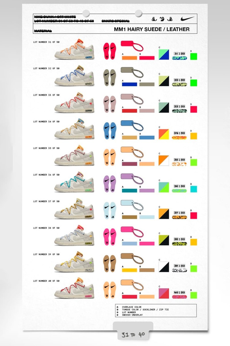 Off-White™ x Nike Dunk Low 最新重磅聯名系列「The 50」正式曝光