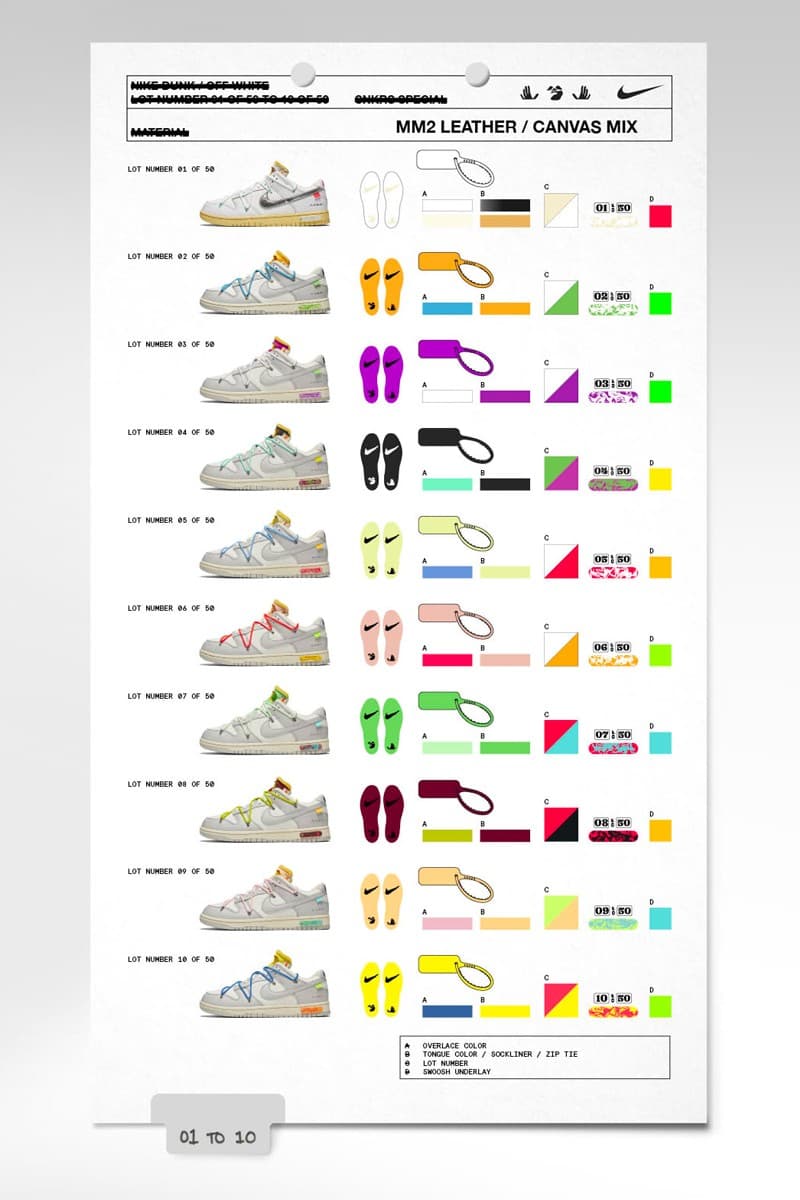 Off-White™ x Nike Dunk Low「THE 50」聯名系列發售規則率先曝光