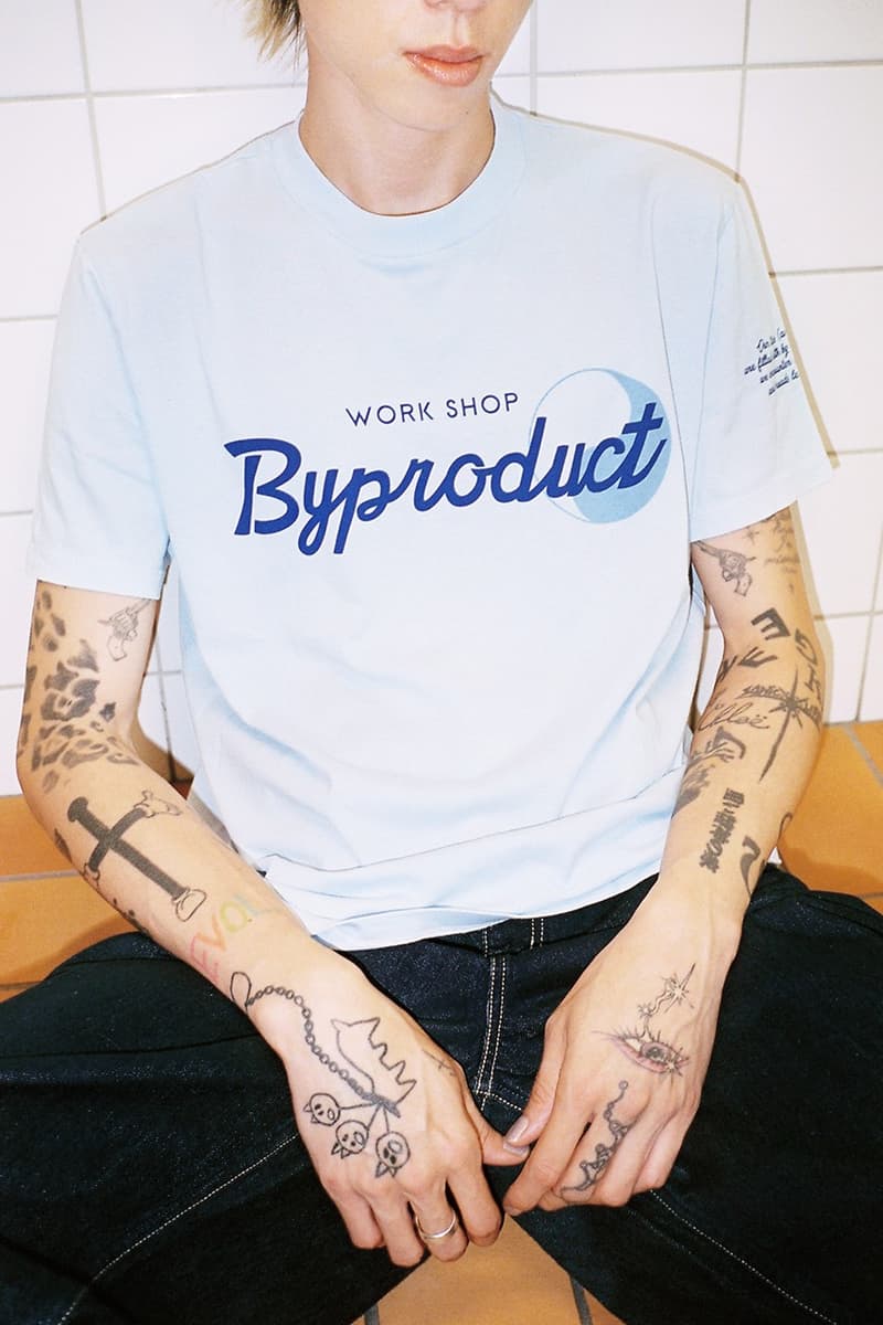 Our Legacy WORK SHOP x Byredo BYPRODUCT 最新聯乘系列正式登場