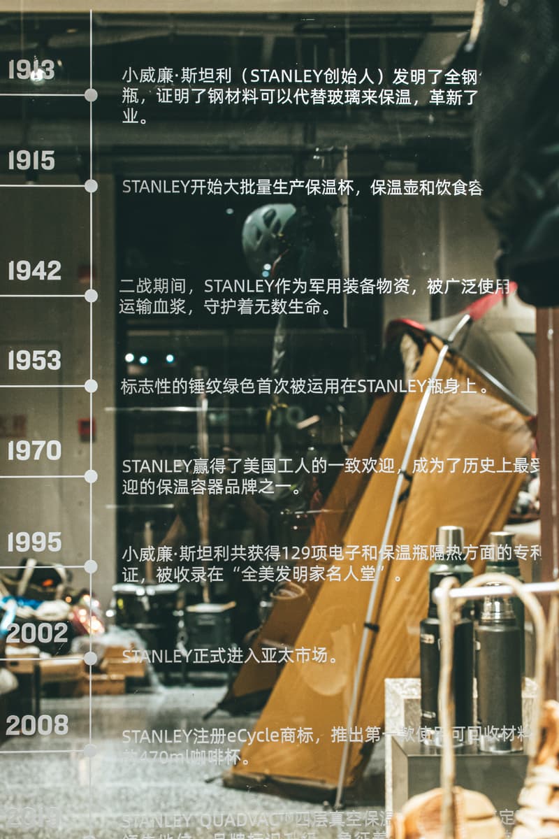 STANLEY 108 周年品牌纪念活动现场回顾 