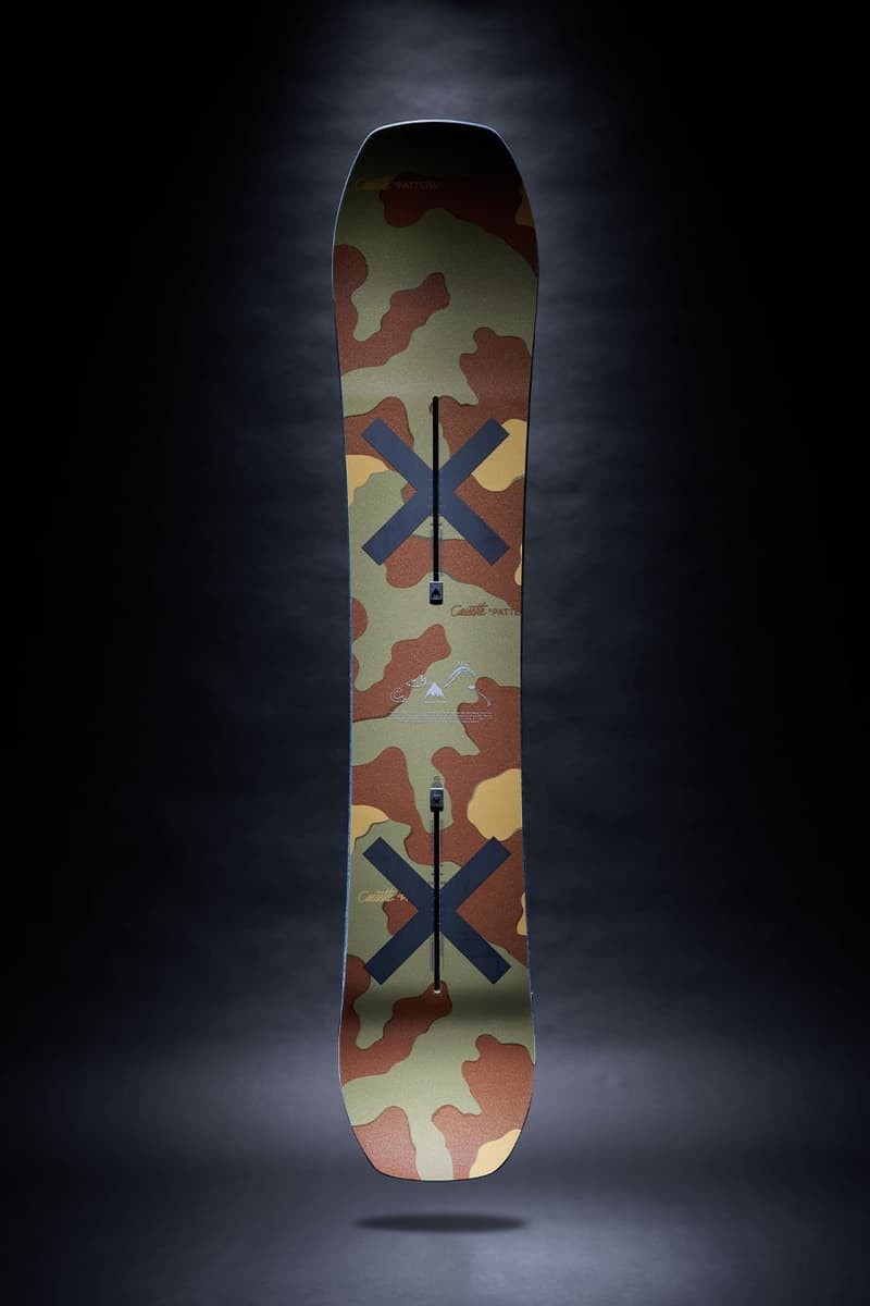 Burton x Virgil Abloh 最新聯名滑雪裝備系列正式登场