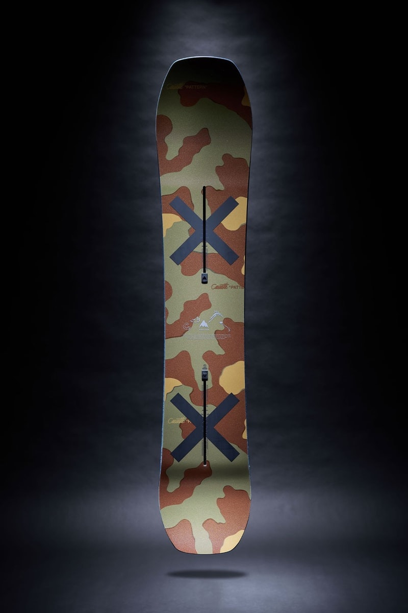 Burton x Virgil Abloh 最新聯名滑雪裝備系列正式登场