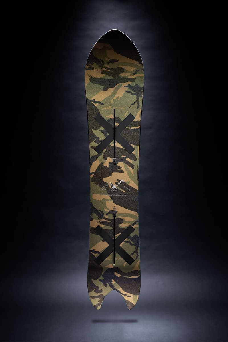 Burton x Virgil Abloh 最新聯名滑雪裝備系列正式登场