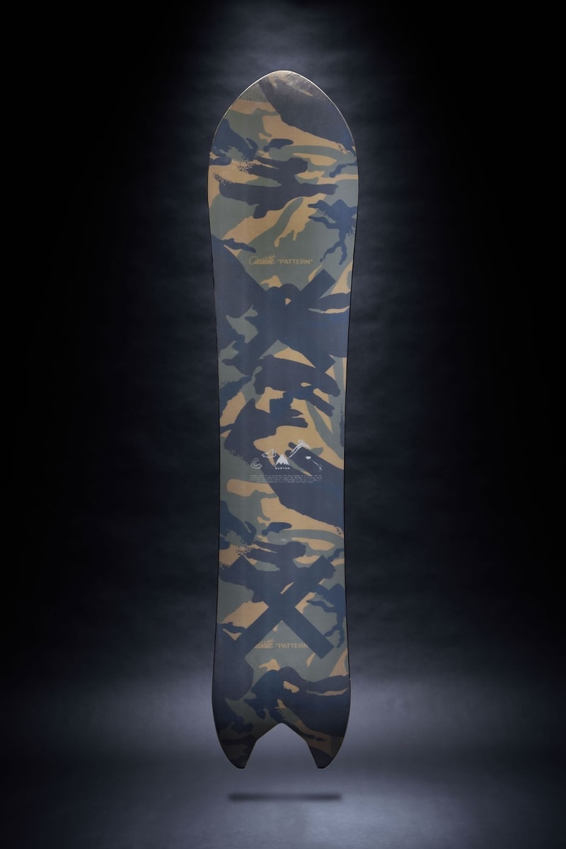 Burton x Virgil Abloh 最新聯名滑雪裝備系列正式登场