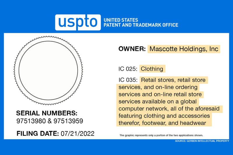 Kanye West 注册用于服装销售的全新商标率先公开