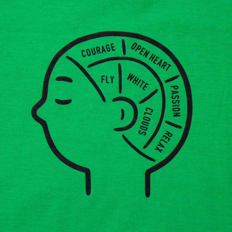 陳奕迅「Fear and Dreams 演唱會」紀念產品系列一覽