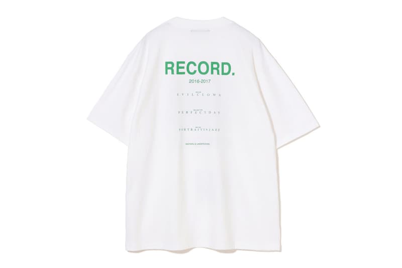 UNDERCOVER 時隔 6 年再發行全新攝影集「RECORD」