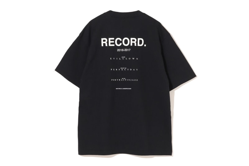 UNDERCOVER 時隔 6 年再發行全新攝影集「RECORD」