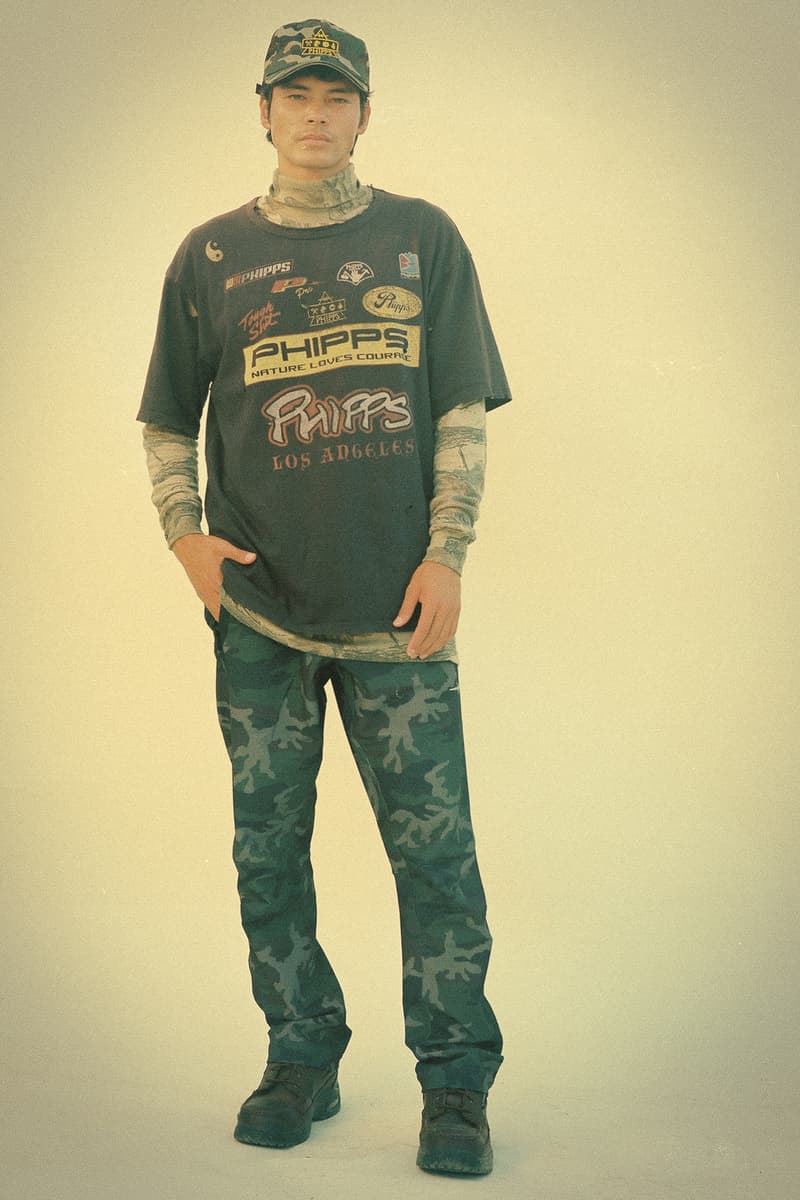 PHIPPS 发布全新 2023 秋冬系列型录