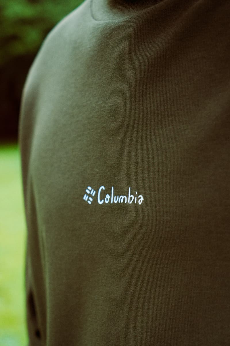 Columbia 携手长场雄打造全新联名系列