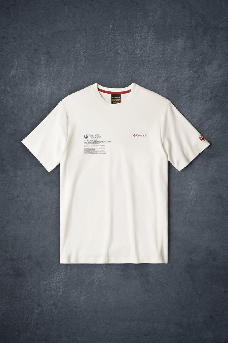 Columbia 攜手《Star Wars》推出全新聯名系列「The Skywalker Pilot」