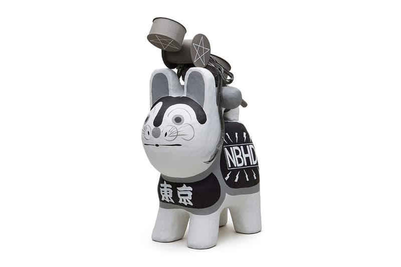 NEIGHBORHOOD x MAJOR FORCE 全新联名系列正式登場