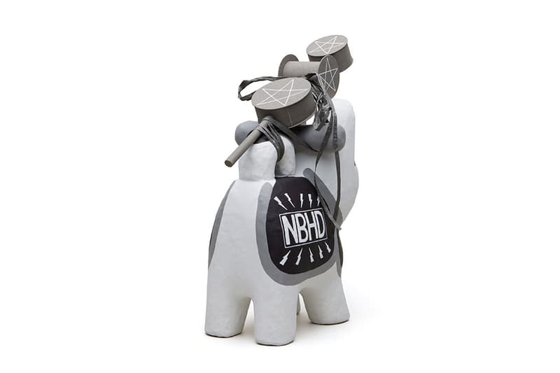 NEIGHBORHOOD x MAJOR FORCE 全新联名系列正式登場