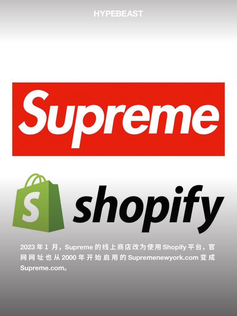 关于 Supreme 30 周年你需要知道的 30 件事