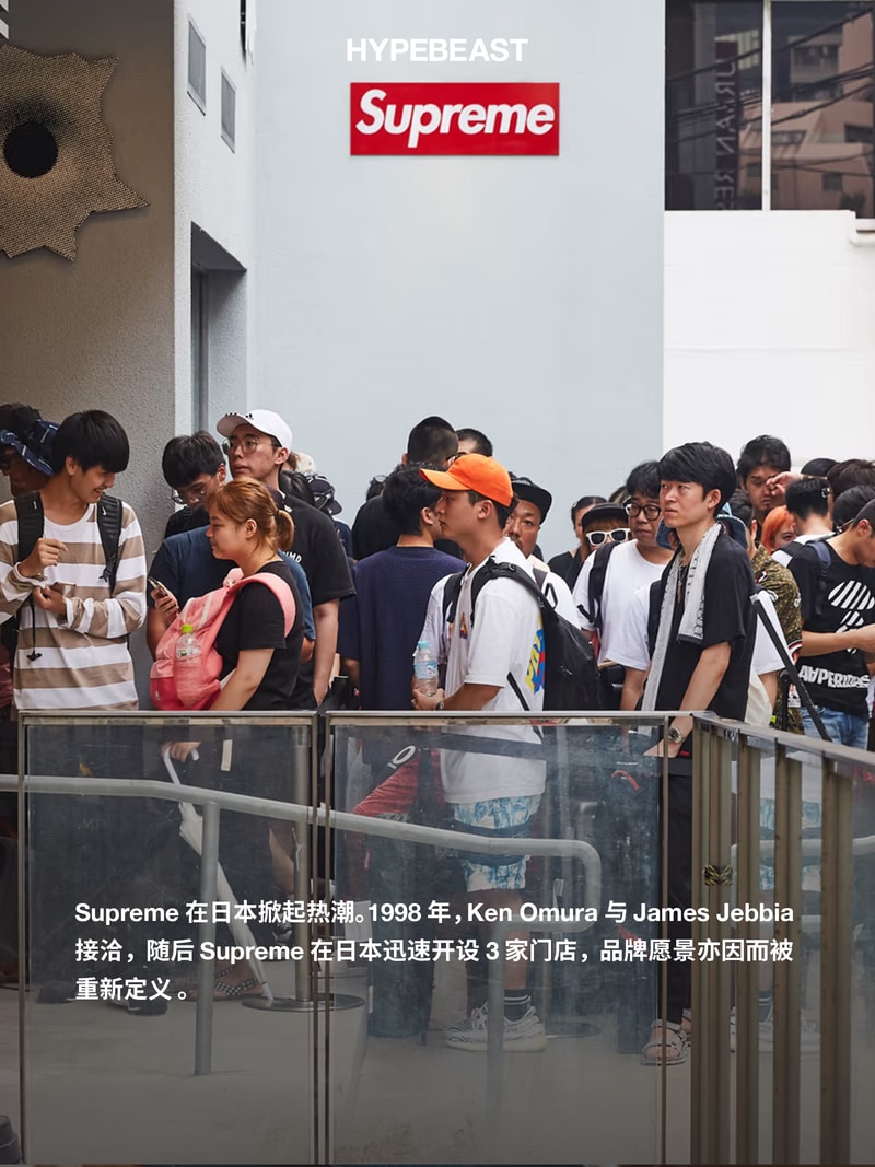 关于 Supreme 30 周年你需要知道的 30 件事