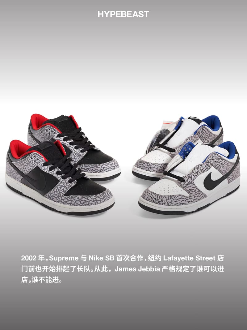 关于 Supreme 30 周年你需要知道的 30 件事