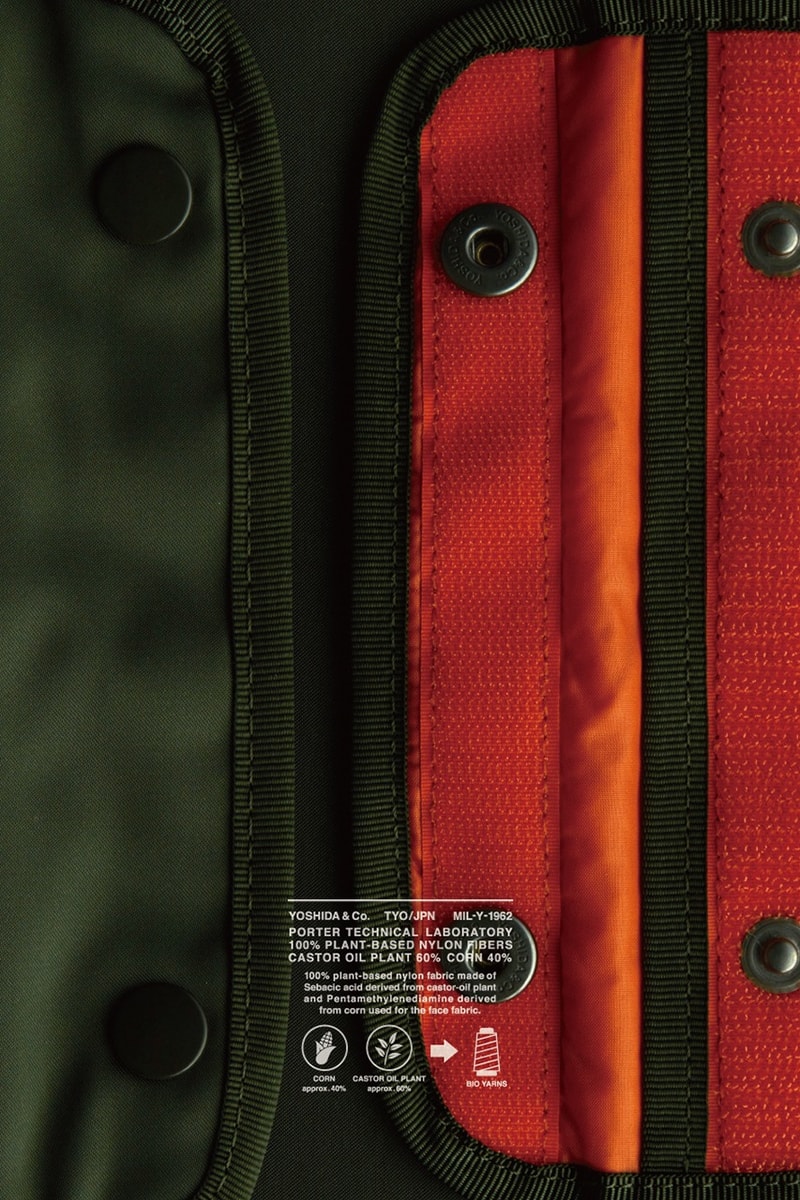 PORTER 全新「ALL NEW TANKER」系列包款登場