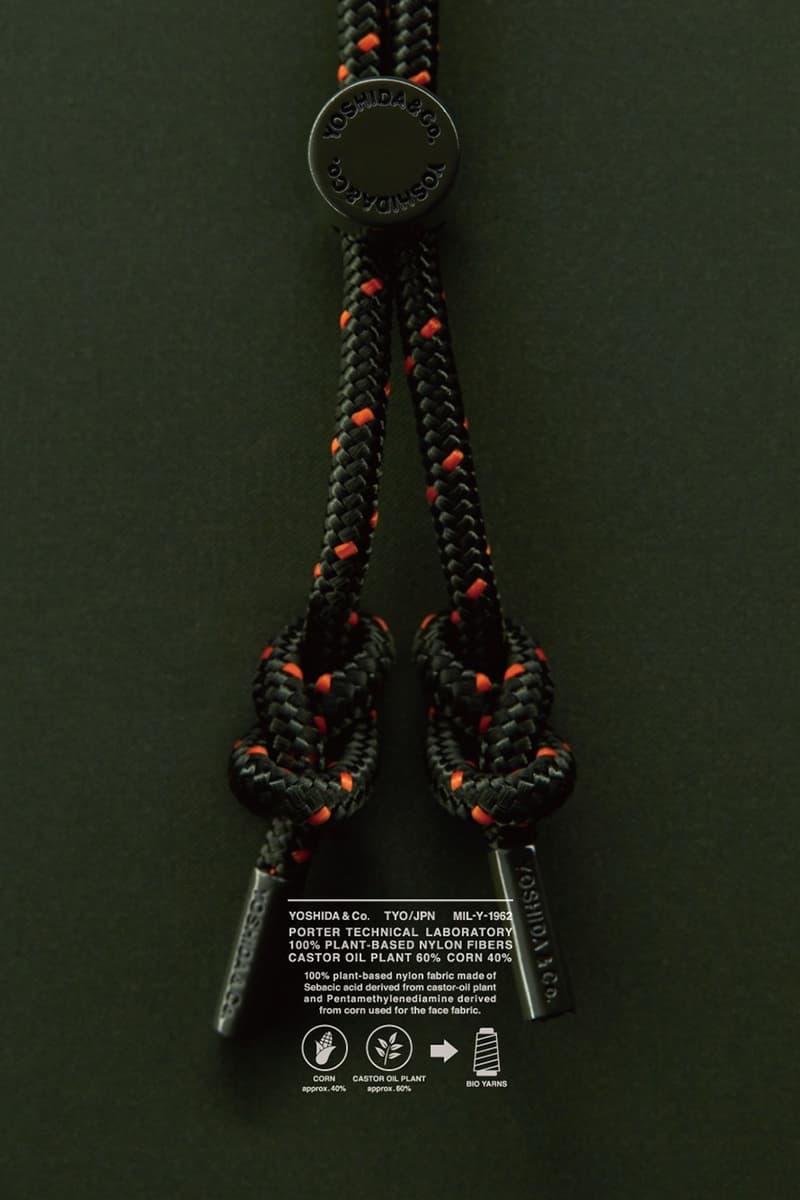 PORTER 全新「ALL NEW TANKER」系列包款登場