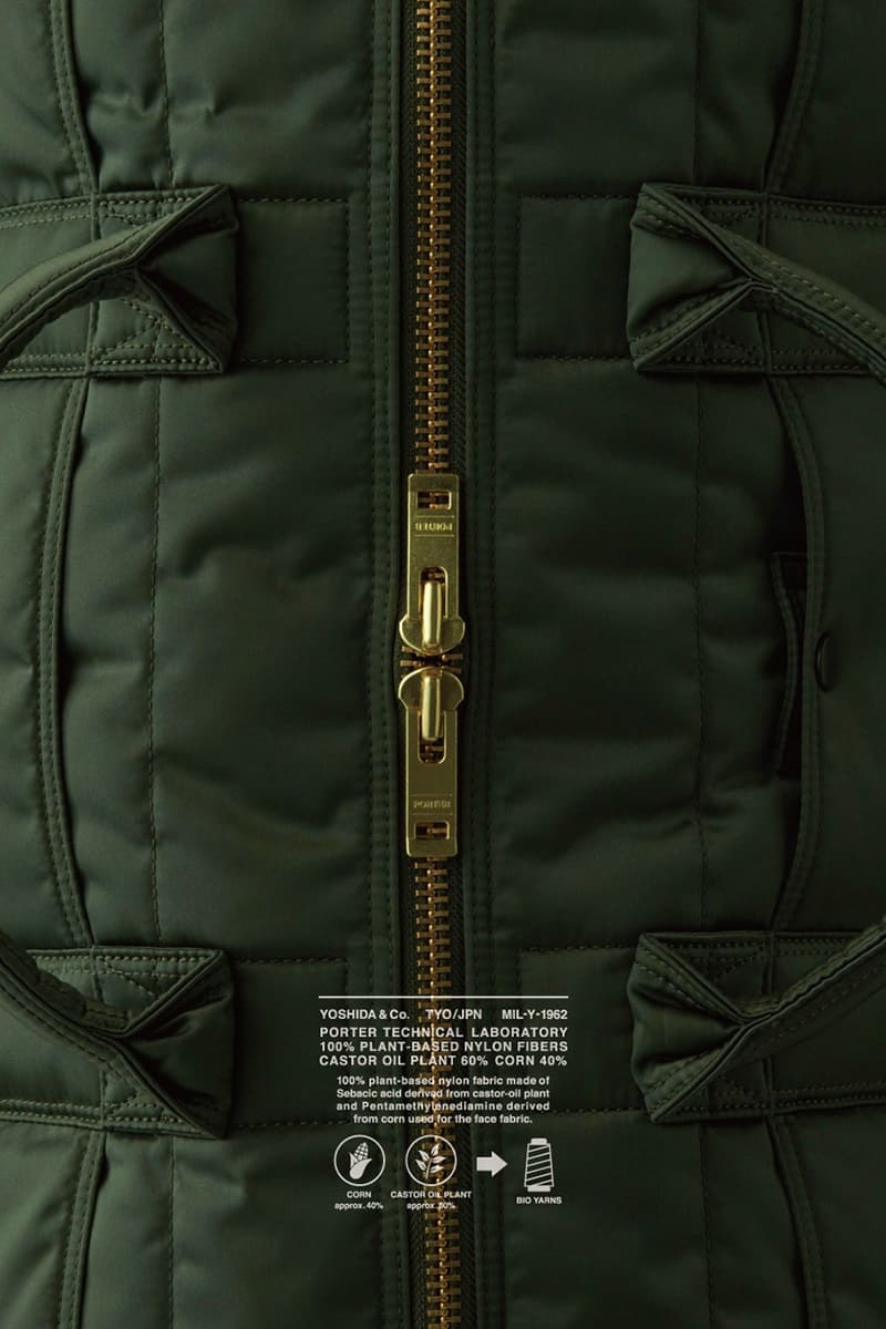 PORTER 全新「ALL NEW TANKER」系列包款登場