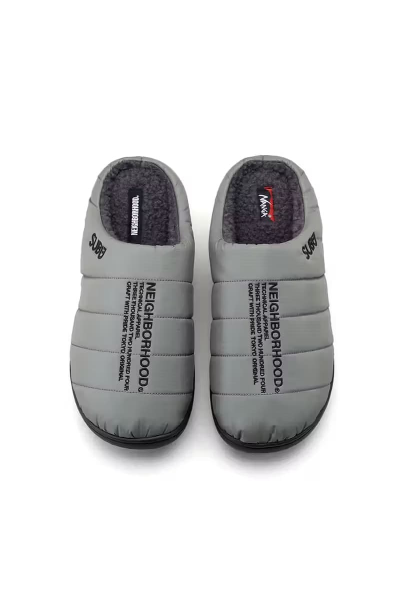 NEIGHBORHOOD x NANGA 最新聯名系列發佈