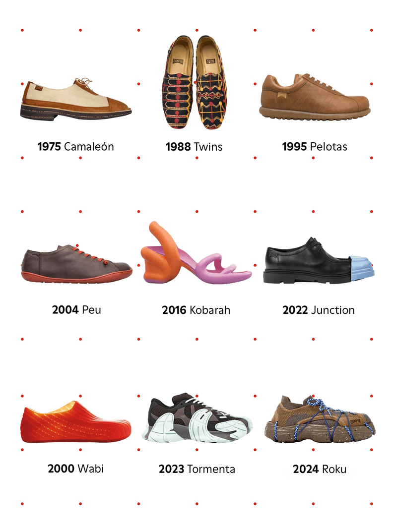 走近 Camper 的 50 周年