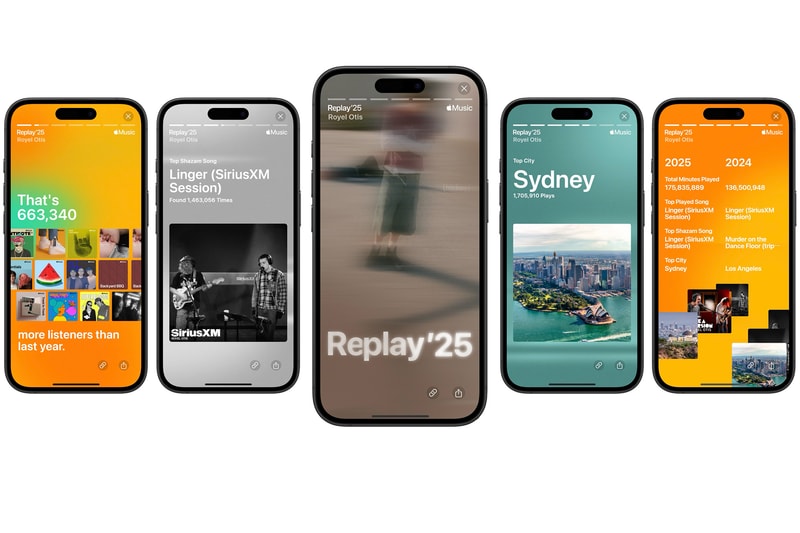 Apple Music「Replay ‘25 音乐回忆」上线