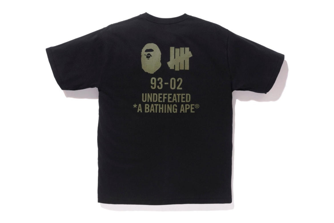 Gros Plan Sur La Collection Automne/Hiver 2017 UNDEFEATED x BAPE
