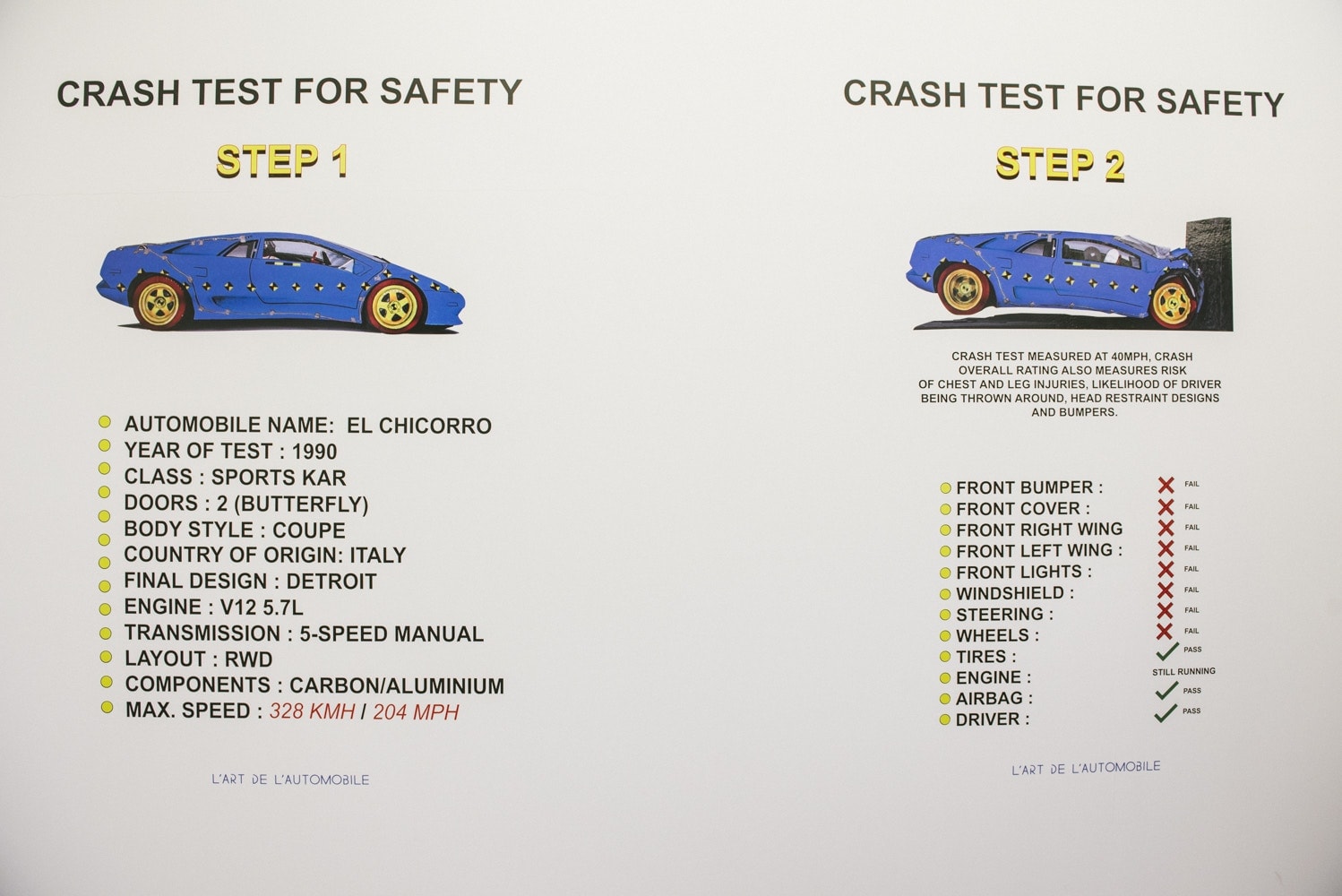 Arthur Kar L'Art De L'Automobile Crash Test Paris Fashion Week
