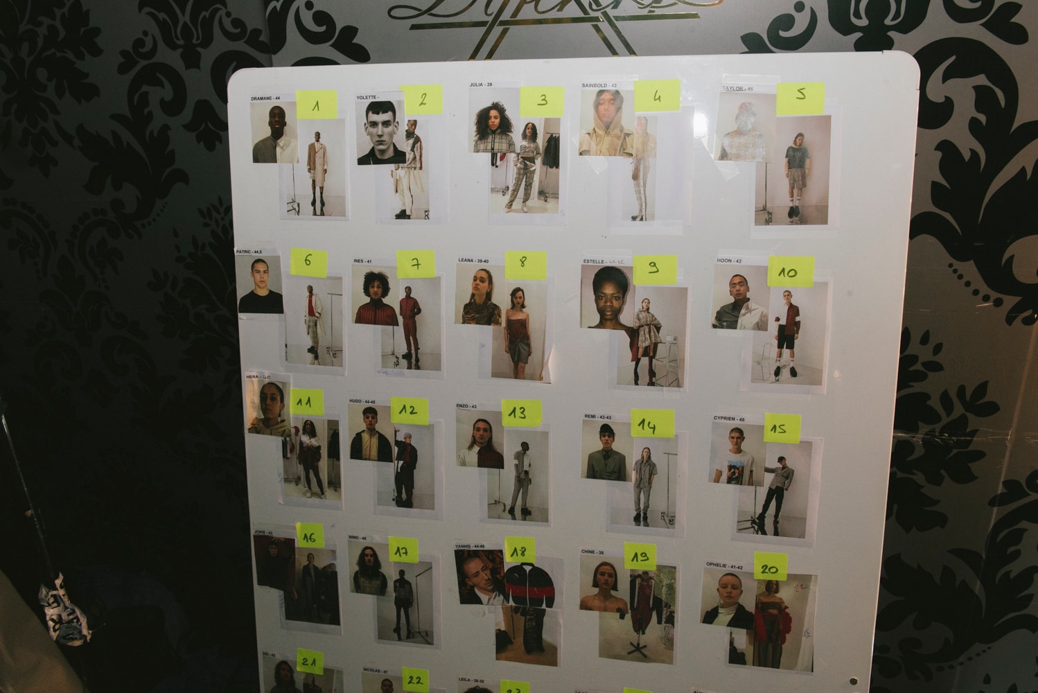 Backstages Du Défilé Automne/Hiver 2018 D'Andrea Crews