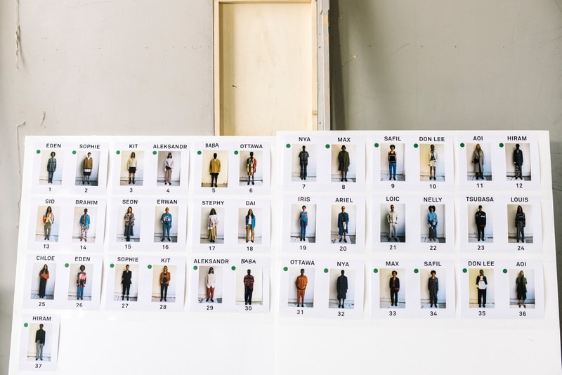 Etudes Studio - Dans Les Backstages Du Défilé Printemps/Été 2019
