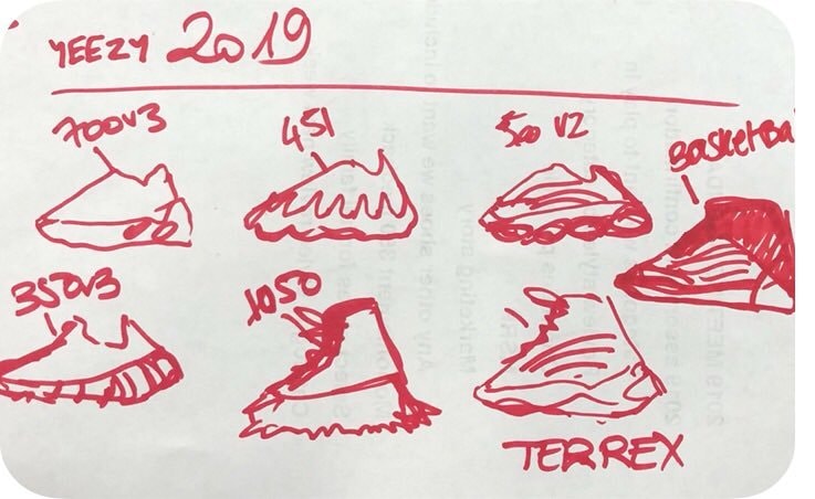 Yeezy Boost Kanye West 2019