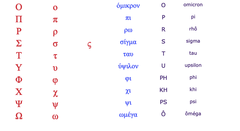 Damso : Que Veut Dire Le Mystérieux Logo Sur Son Compte Instagram 