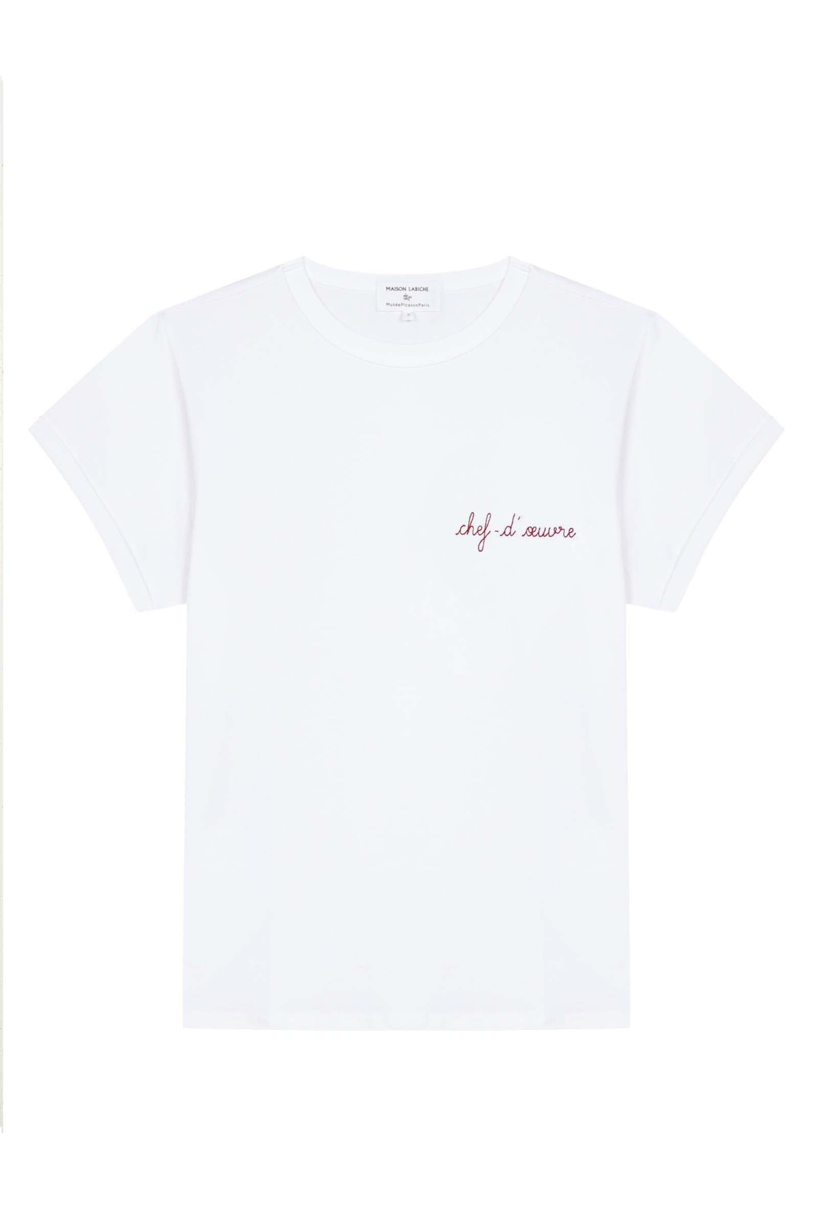 Maison Labiche collabore avec Le Musée Picasso
