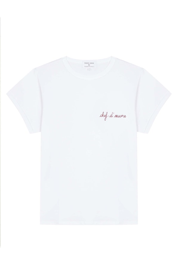 Maison Labiche collabore avec Le Musée Picasso
