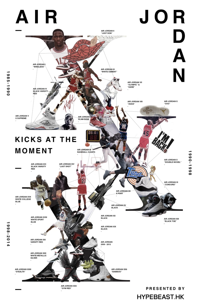 Air Jordan - Kicks at the Moment 傳奇倒數