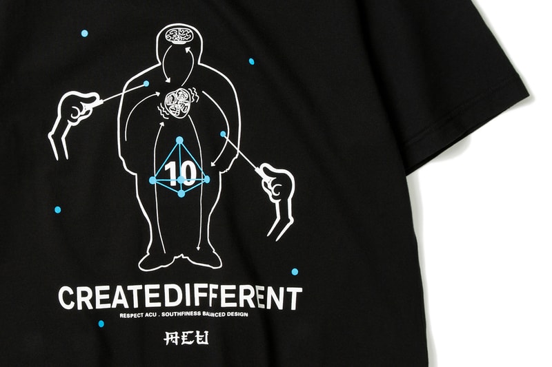 ACU x SOUTHFINESS 十周年聯名別注 T-Shirt 系列
