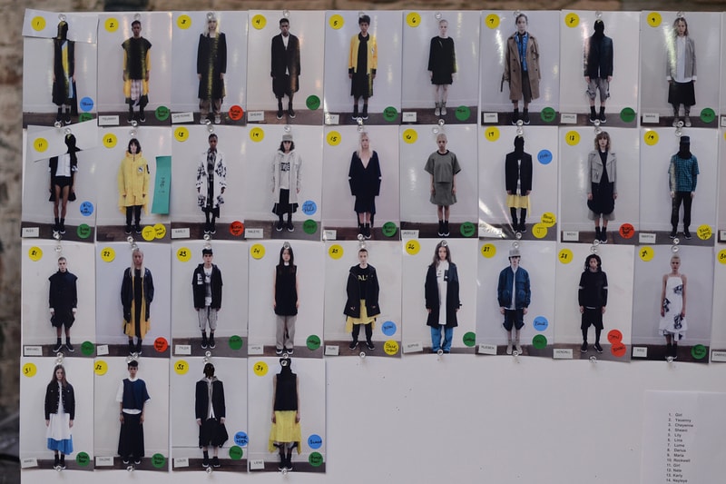 Backstage at Public School's 2017 Spring/Summer Collection