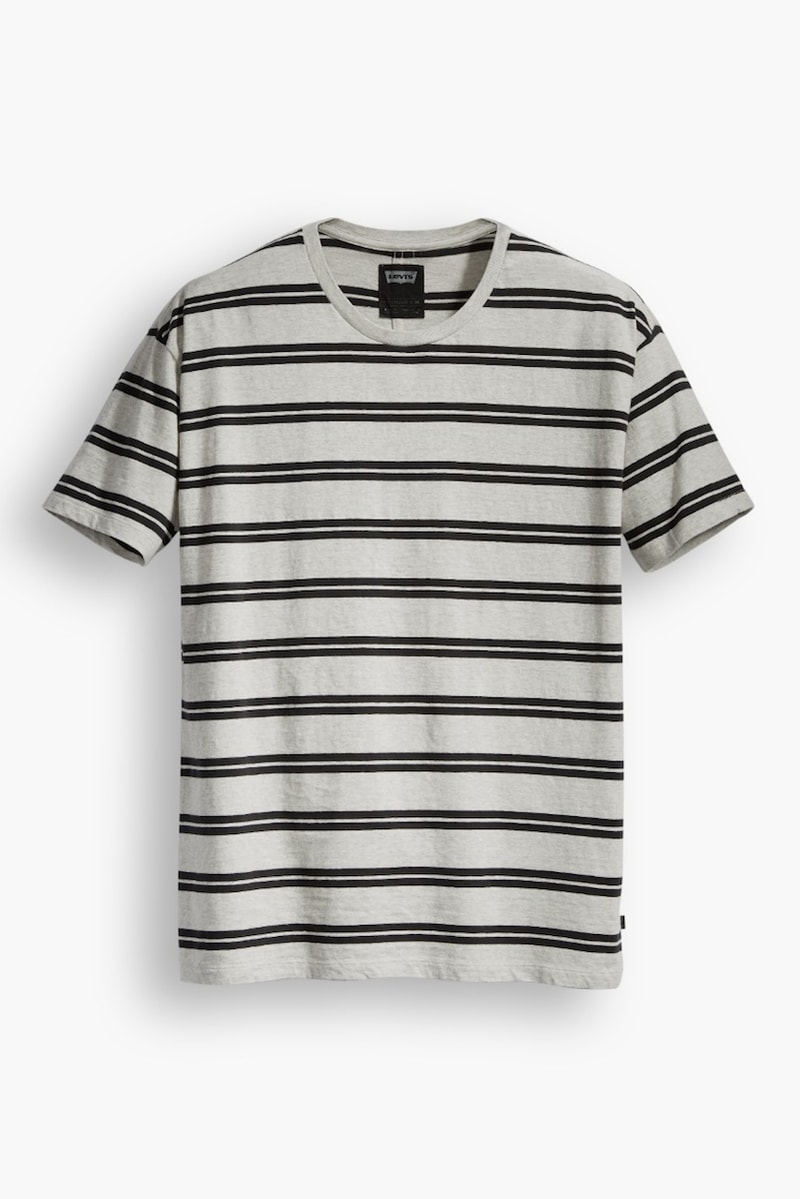 Levi’s® 全新支線 Line 8 系列登場