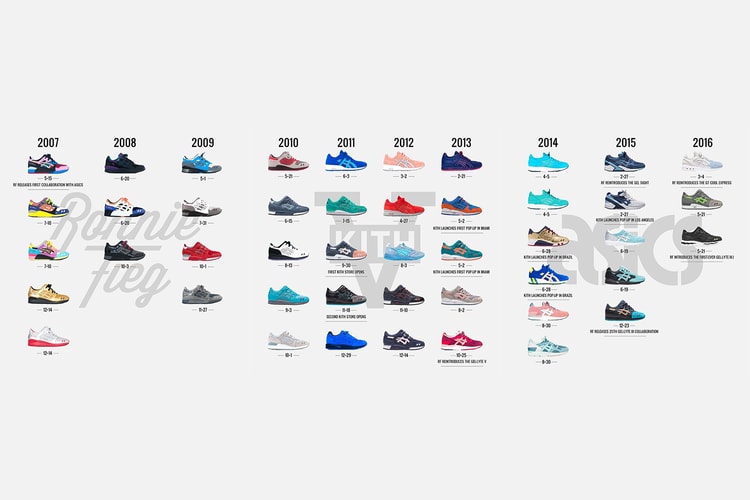 Ronnie Fieg x ASICS Tiger 第 50 雙聯名鞋款即將發佈