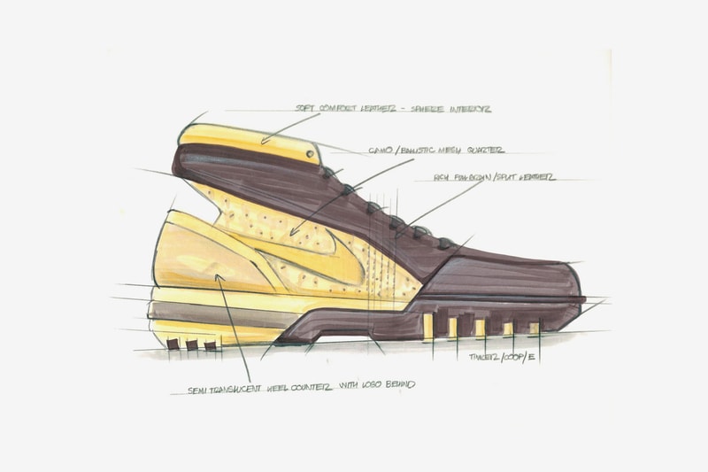 LeBron James 成帝之路－ 回顧首雙簽名鞋 Nike Air Zoom Generation 設計