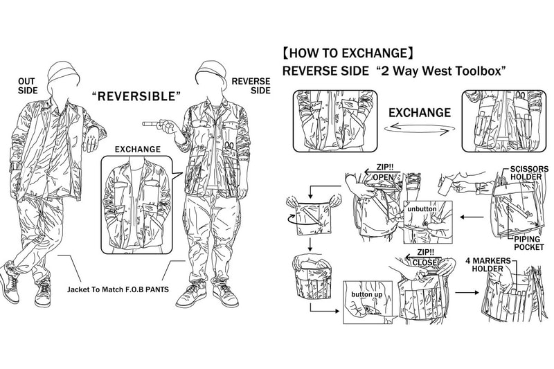 作畫職人工服－sénélier F.O.B. 系列登場