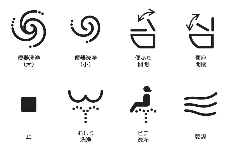 日本廁所工業會將統一智能馬桶 8 個按鈕圖案