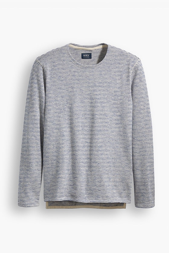 Levi’s 高端支線 Made & Crafted 2017 春夏新品