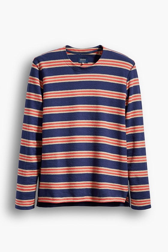 Levi’s 高端支線 Made & Crafted 2017 春夏新品