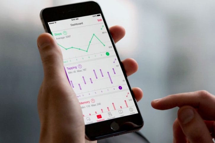 秘密計畫曝光！Apple 將打造 iPhone 為個人小型醫療中心