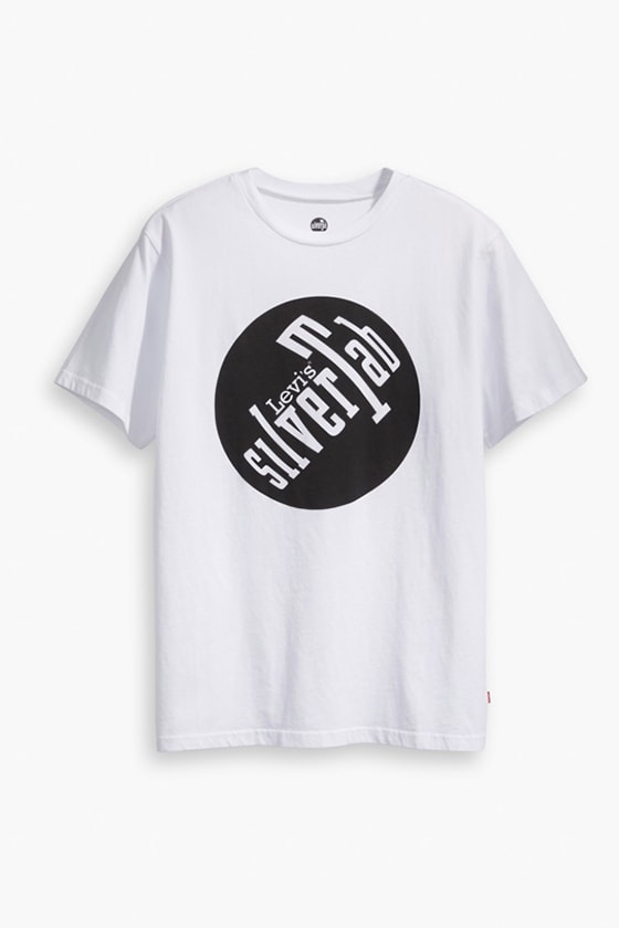 Levi’s 復刻 80 年代時尚支線「Silver Tab」